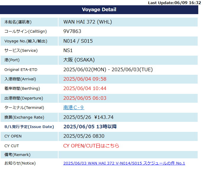 船積みスケジュールの画像