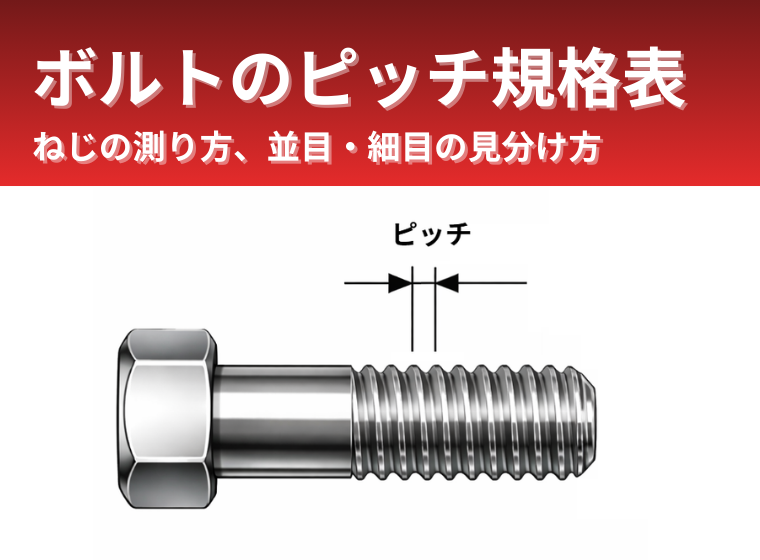ボルト　ピッチ